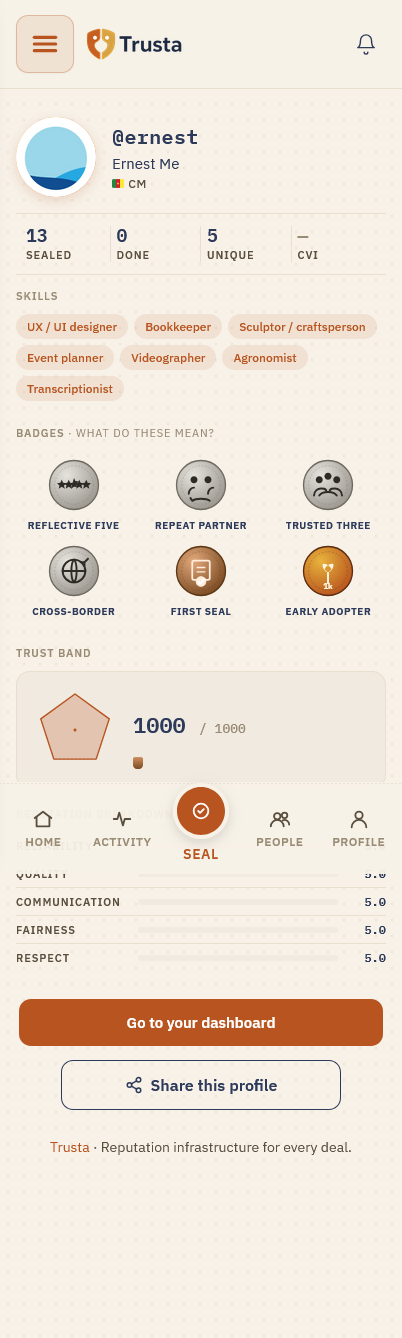 @ernest's public Trusta profile